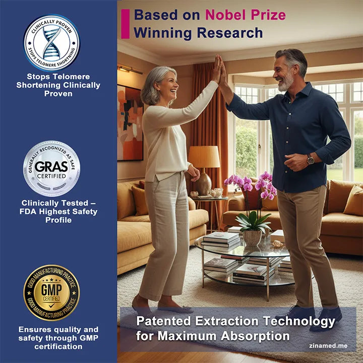 Ta65 supplements are based on Nobel Prize-winning research 